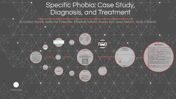 case study on phobia