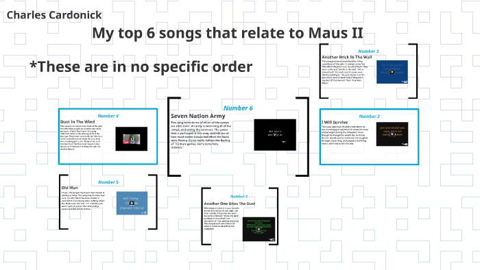 My top 6 songs that relate to Maus II by Charles Cardonick on Prezi
