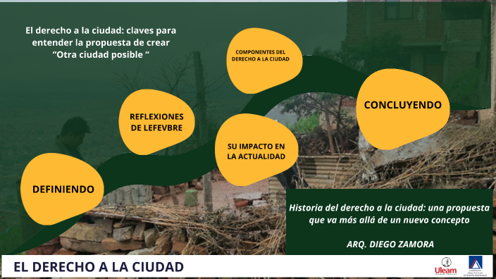 El derecho a la ciudad by Diego Zamora on Prezi