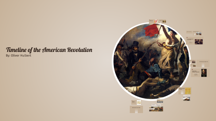 Timeline of the American Revolution by Oliver Hulbert [Student] on Prezi