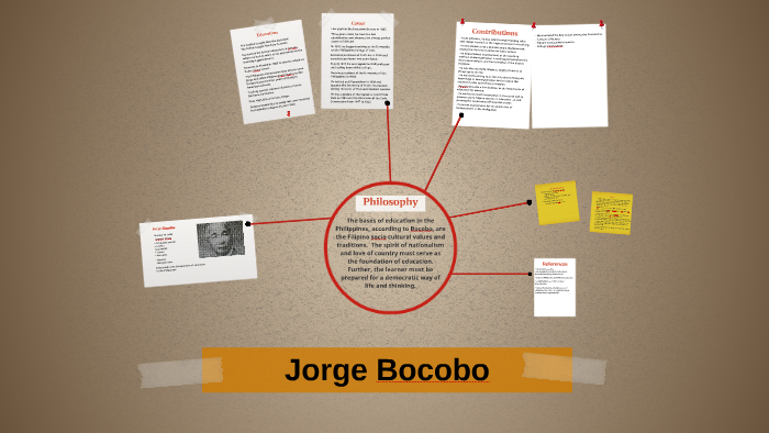 Jorge Bocobo by Patricia Basa on Prezi