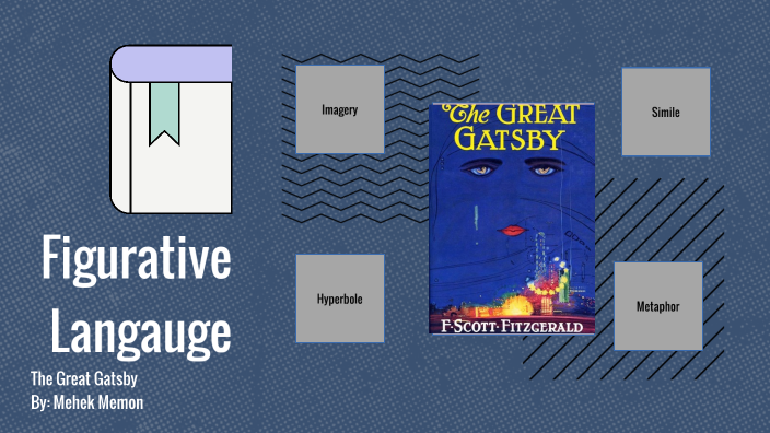 The Great Gatsby Figurative Language MMP By Mehek Memon