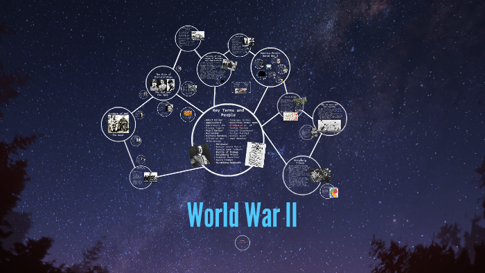 World War II by Jessica Davis on Prezi