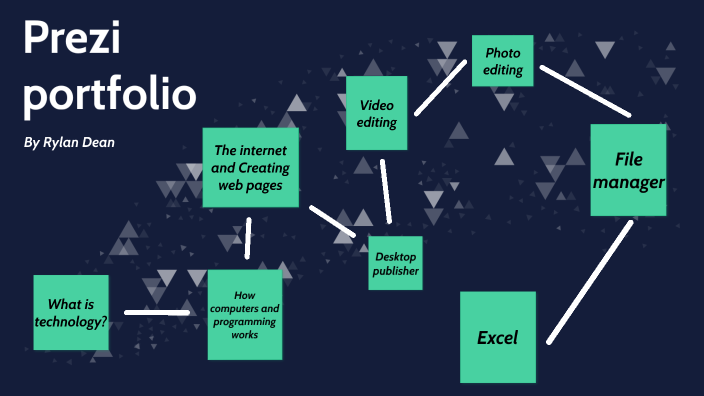 prezi portfolio by rylan dean on Prezi