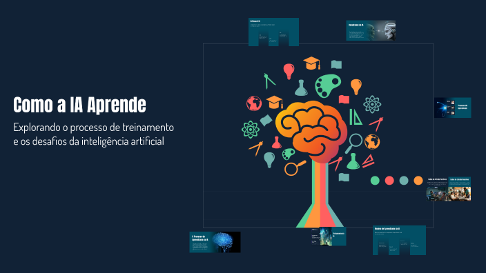 Como a IA Aprende by yasmin castro on Prezi