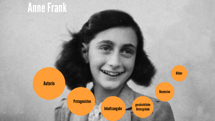 Anne Frank by Alina Raninger on Prezi