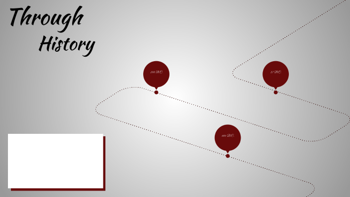 history timeline by Kelly Nevarez on Prezi