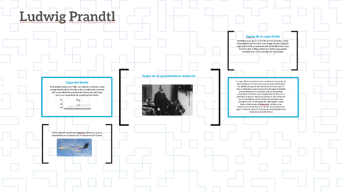 Ludwig Prandtl by Esteban Zuniga on Prezi