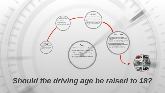 should the driving age be raised to 18 article