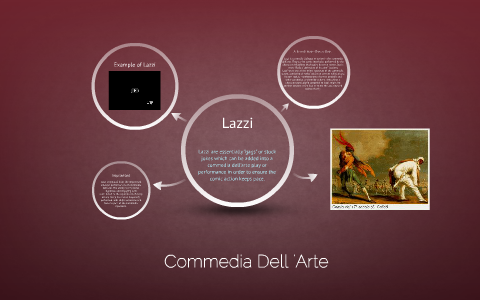Lazzi by lauren russell on Prezi