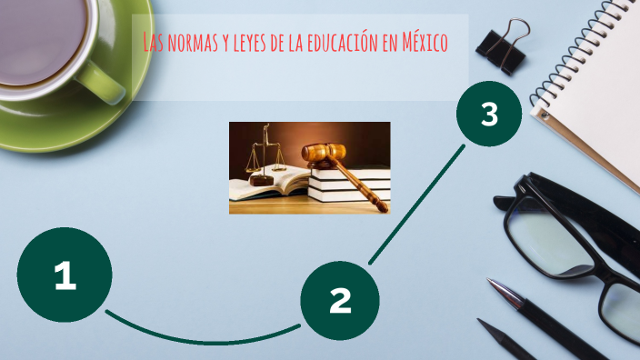 Las normas y leyes de la educación en México by Yessica Montoya