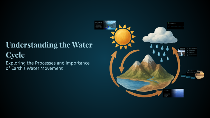 Understanding the Water Cycle by Salmi Asmaa on Prezi
