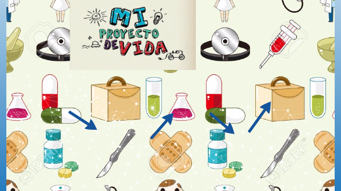 MI PROYECTO DE VIDA - TANIA DAZA by Tania Daza on Prezi