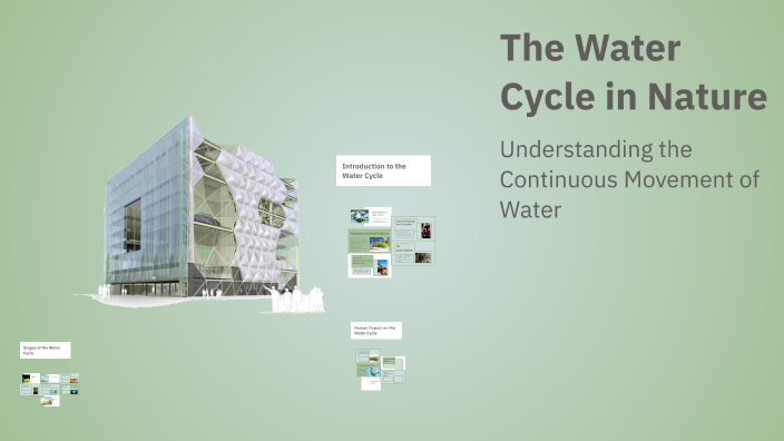 The Water Cycle in Nature by Zahera Abuhilal on Prezi