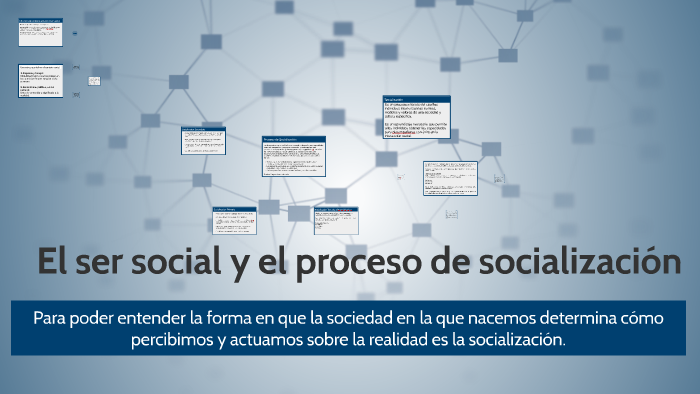 El Ser Social Y El Proceso De Socialización By Lili BeNa On Prezi