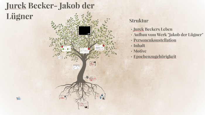 Zusammenfassung Jakob Der Lügner Jurek Becker- Jakob der Lügner by Feyza Arik on Prezi