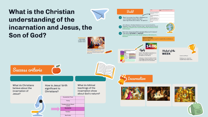 What is the Christian understanding of the incarnation and Jesus, the ...