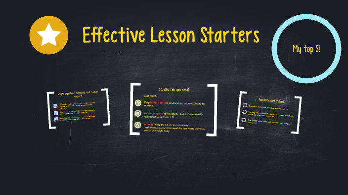 Snappy Lesson Starters by David Young on Prezi