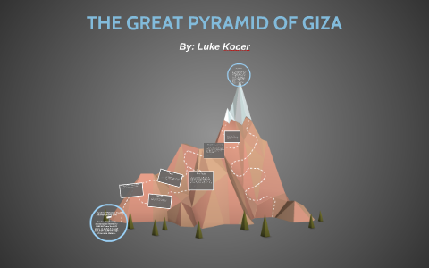 Luke Kocer The Great Pyramid by Luke Kocer on Prezi