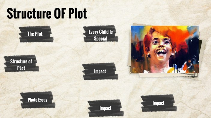 Structure of Plot by Dewaine Patrick Syd Betita on Prezi