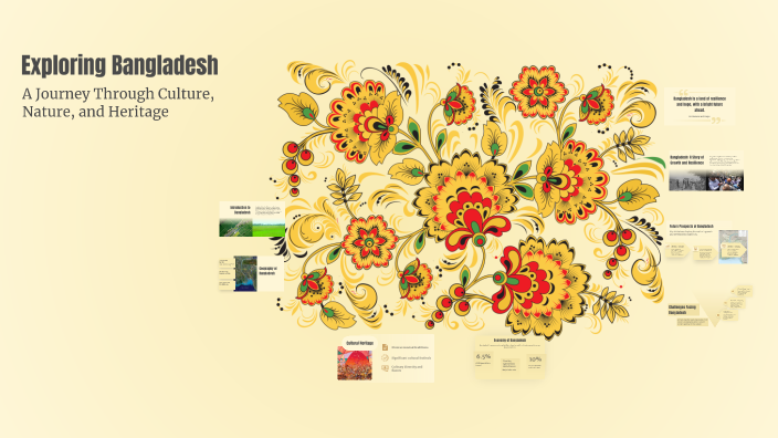 Exploring Bangladesh by Bismi Samia · s on Prezi