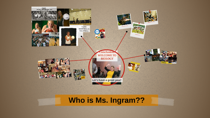 Who is Ms. Ingram?? by Katlin Ingram on Prezi