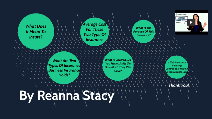 business insurance by Reanna Stacy on Prezi