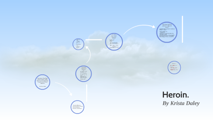 The Complexity of Heroin Addiction by Krista Daley on Prezi