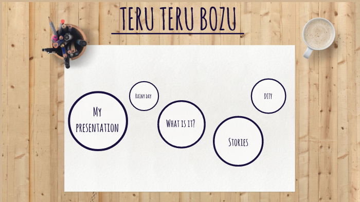 Teru Teru Bozu By Andreia Tiemi prezi