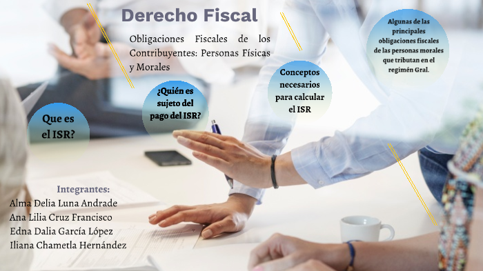 Obligaciones Fiscales de los Contribuyentes: Personas Físicas y Morales ...