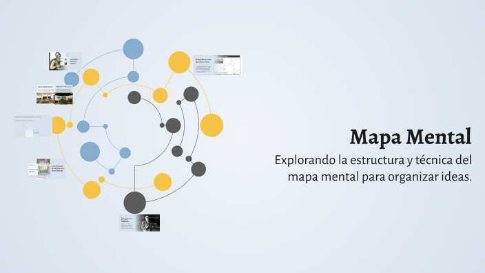 Mapa Mental by Pamela Solis Leyva on Prezi