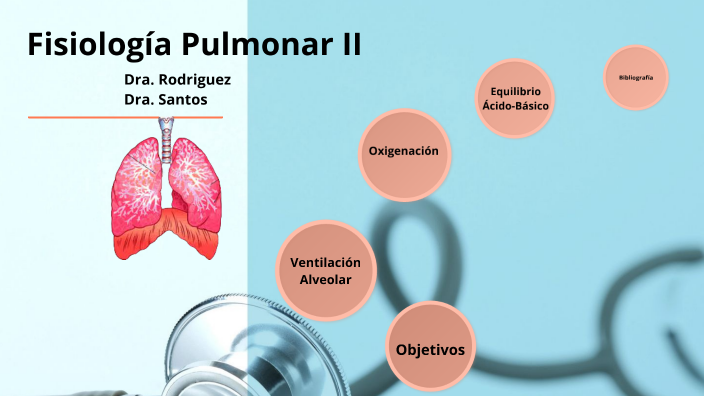 Fisiología Pulmonar II by Lizien Santos on Prezi