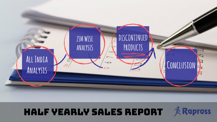 Half Yearly Sales Report by Sharad Verma on Prezi