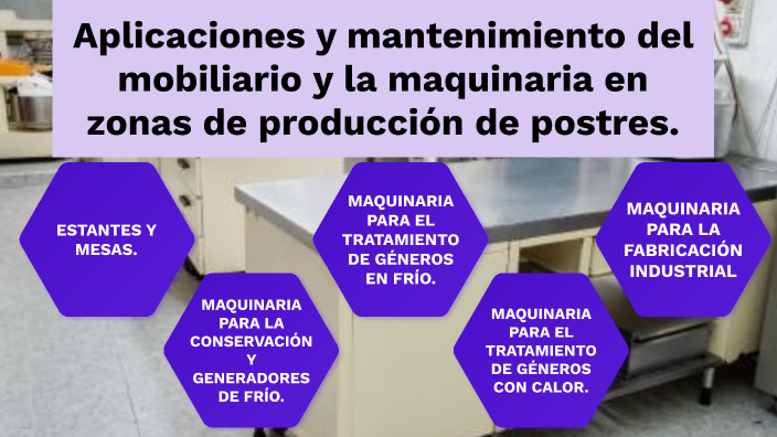 APLICACIONES Y MANTENIMIENTO DEL MOBILIARIO Y LA MAQUINARIA EN ZONAS DE ...