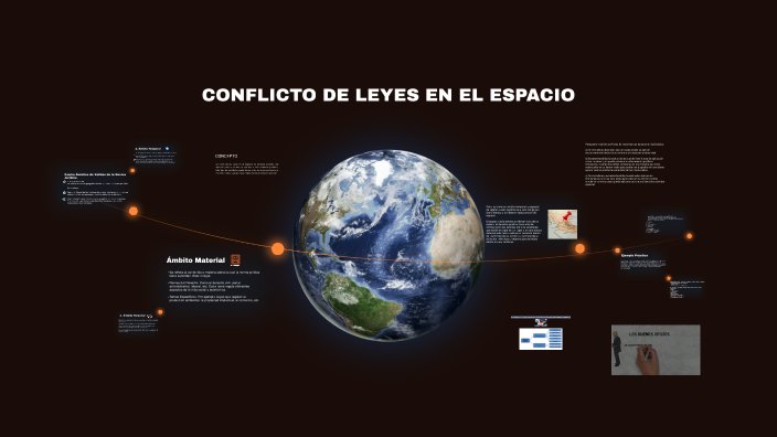 CONFLICTO DE LEYES EN EL ESPACIO by juan carlos rodriguez on Prezi