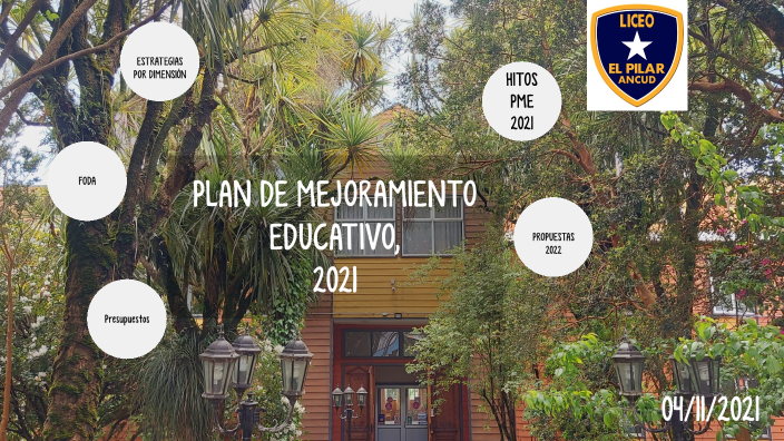 Plan De Mejoramiento Educativo, 2021 By Paula Alejandra Lopez Pinto On ...