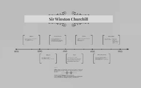 Sir Winston Churchill by Will Anderson on Prezi