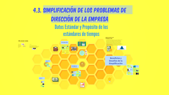 Simplificación De Los Problemas De Dirección De La Empresa