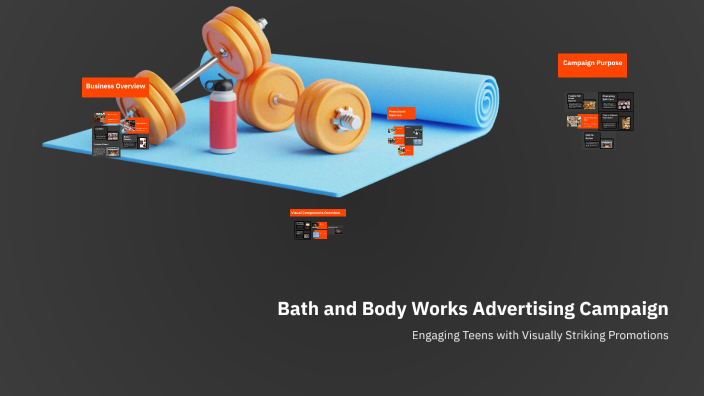 Bath and Body Works Advertising Campaign by Ezekiel Palmerer on Prezi