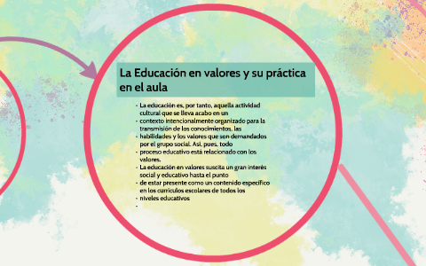 La Educación en valores y su práctica en el aula by marisol sanguino on ...
