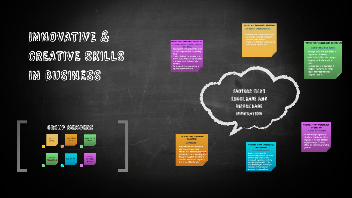 FACTOR THAT ENCOURAGES AND DISCOURAGES INNOVATION by on Prezi