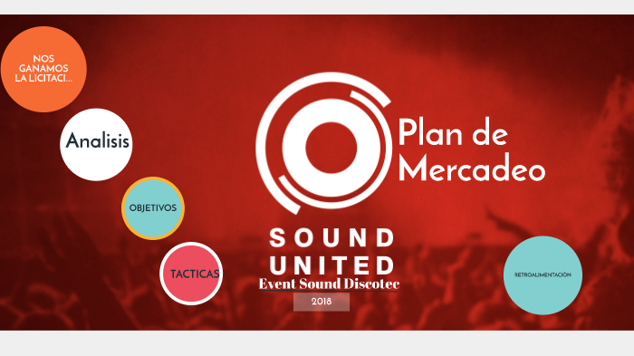 Plan de Marketing by Kevin Alvarez on Prezi