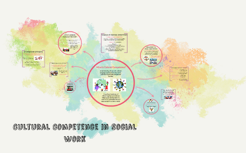 Cultural Competence in Social Work by Brianna Pemberton on Prezi