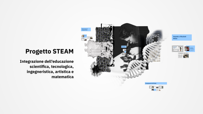 Progetto STEAM by sara salam on Prezi