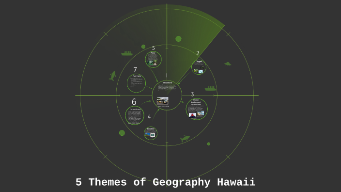 5 Themes of Geography Hawaii by Andrew Schenk on Prezi
