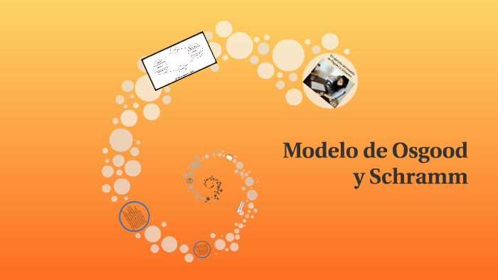 Modelo de Osgood y Schramm by Isaac del Valle on Prezi