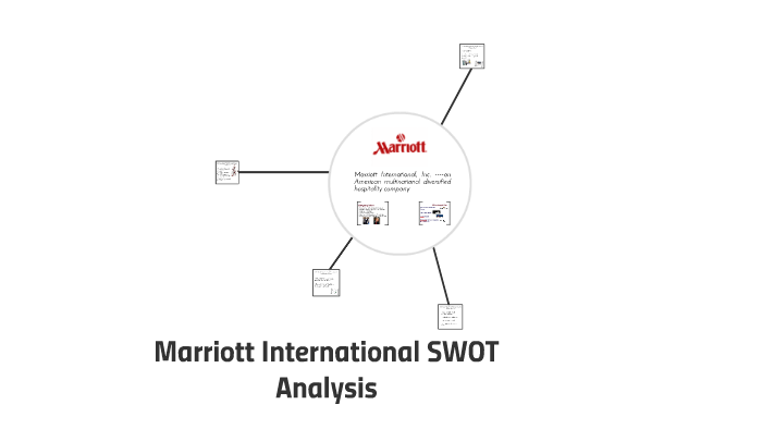 Swot Analysis Of Marriott Group International