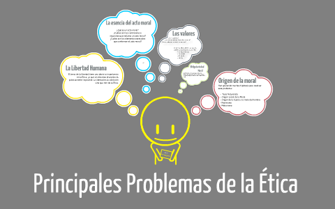 Principales Problemas de la Ética by Katherine Matos Cao on Prezi