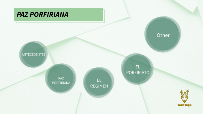 9 HIST- PAZ PORFIRIANA by Mario Alberto Jasso Sandoval on Prezi