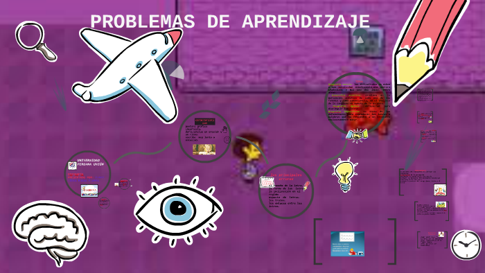 PROBLEMAS DE APRENDIZAJE by Fanny Lidia Rosas Flores on Prezi